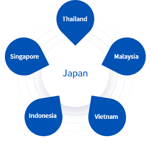 Japan Thailand Malaysia Vietnam Indonesia Singapore Thailand